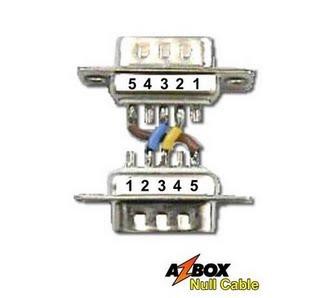 Criar Seu Cabo RS232 NULL